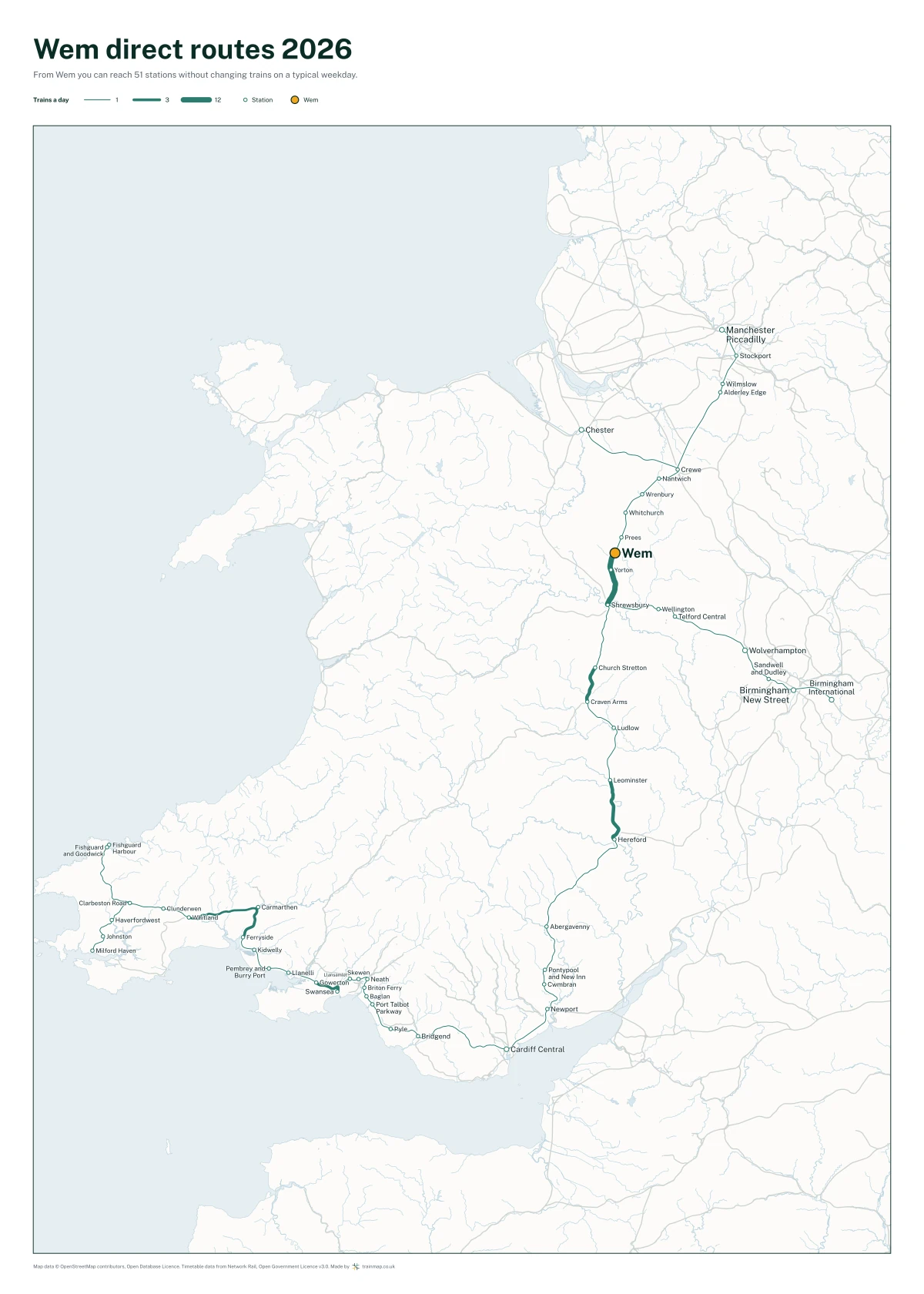 Wem direct routes 2026: a map of every station you can reach from Wem without changing trains, the lines thicker where more trains run