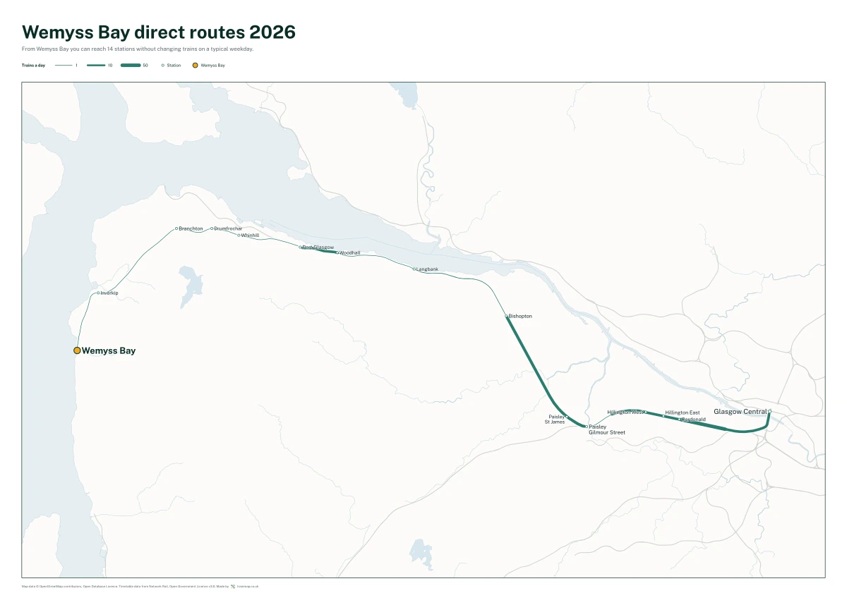 Wemyss Bay direct routes 2026: a map of every station you can reach from Wemyss Bay without changing trains, the lines thicker where more trains run