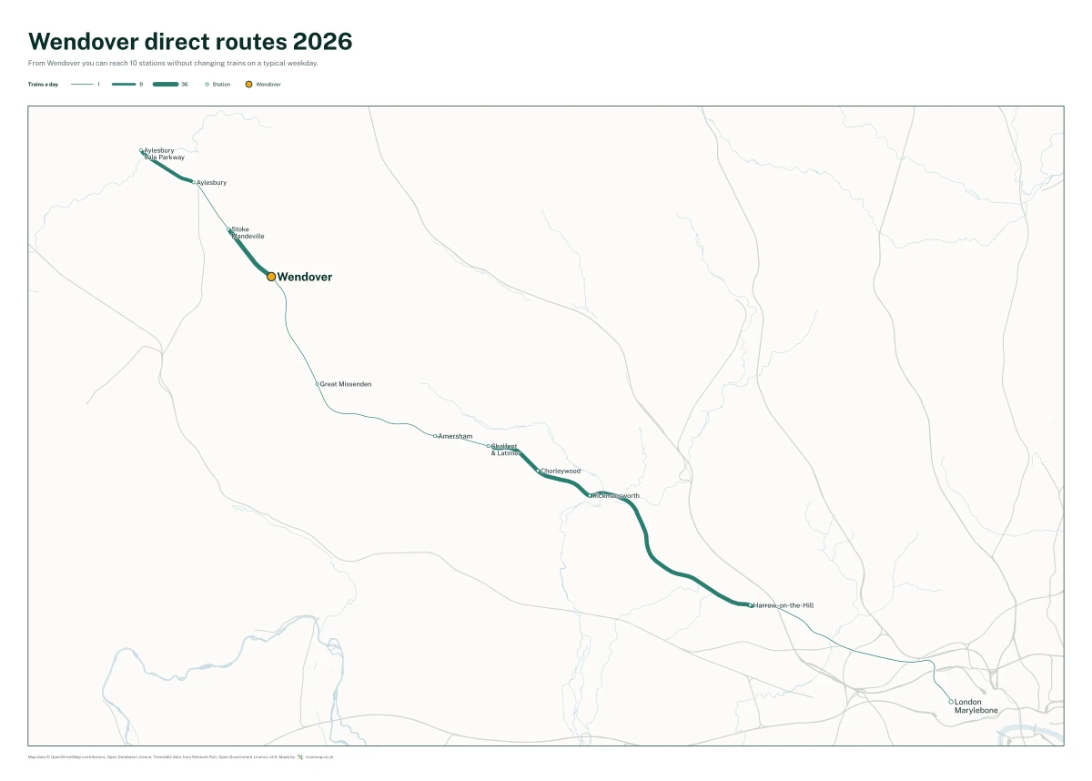 Wendover direct routes 2026: a map of every station you can reach from Wendover without changing trains, the lines thicker where more trains run