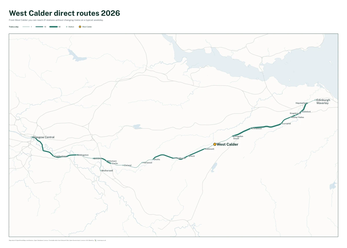 West Calder direct routes 2026: a map of every station you can reach from West Calder without changing trains, the lines thicker where more trains run