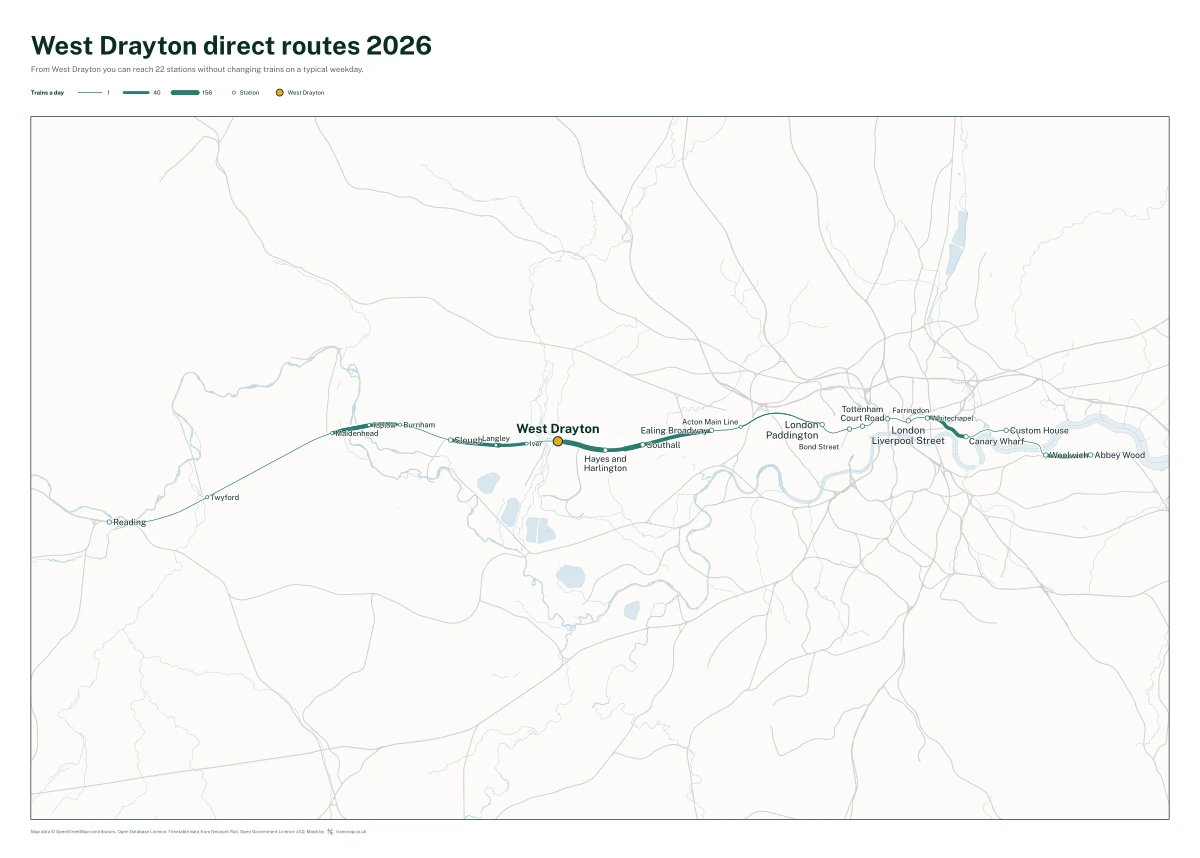 West Drayton direct routes 2026: a map of every station you can reach from West Drayton without changing trains, the lines thicker where more trains run