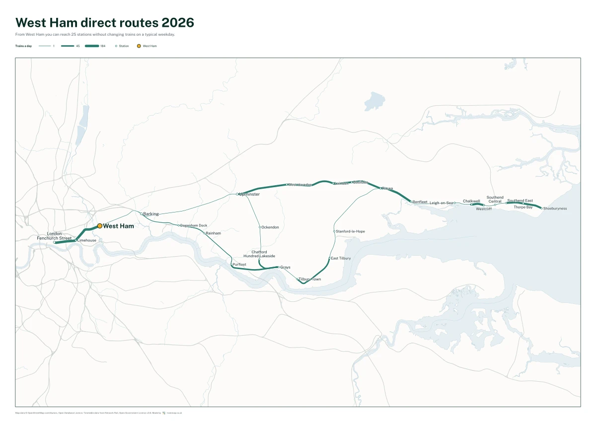 West Ham direct routes 2026: a map of every station you can reach from West Ham without changing trains, the lines thicker where more trains run