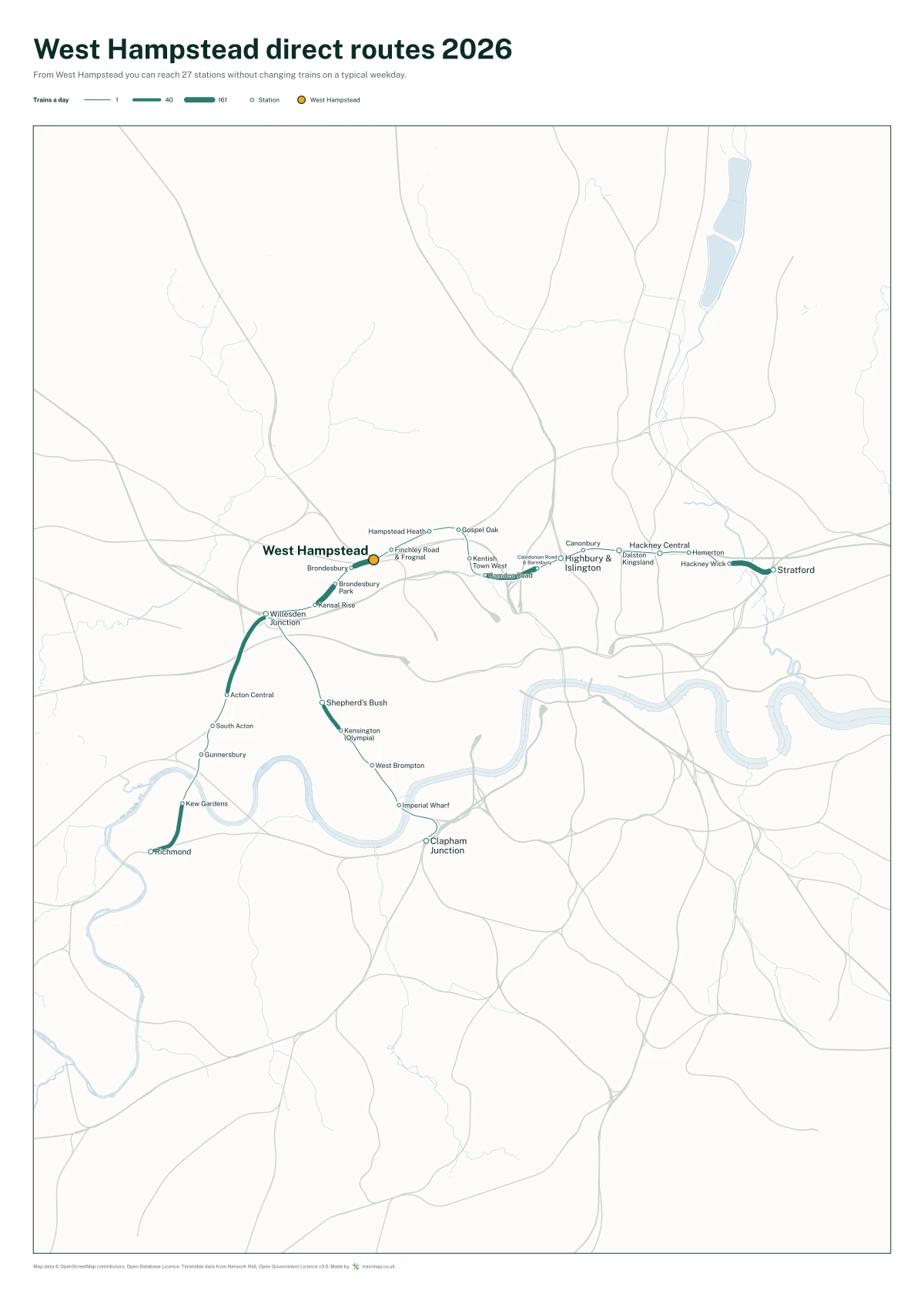 West Hampstead direct routes 2026: a map of every station you can reach from West Hampstead without changing trains, the lines thicker where more trains run