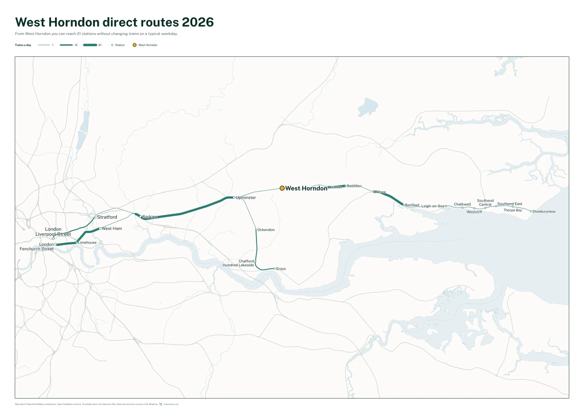 West Horndon direct routes 2026: a map of every station you can reach from West Horndon without changing trains, the lines thicker where more trains run