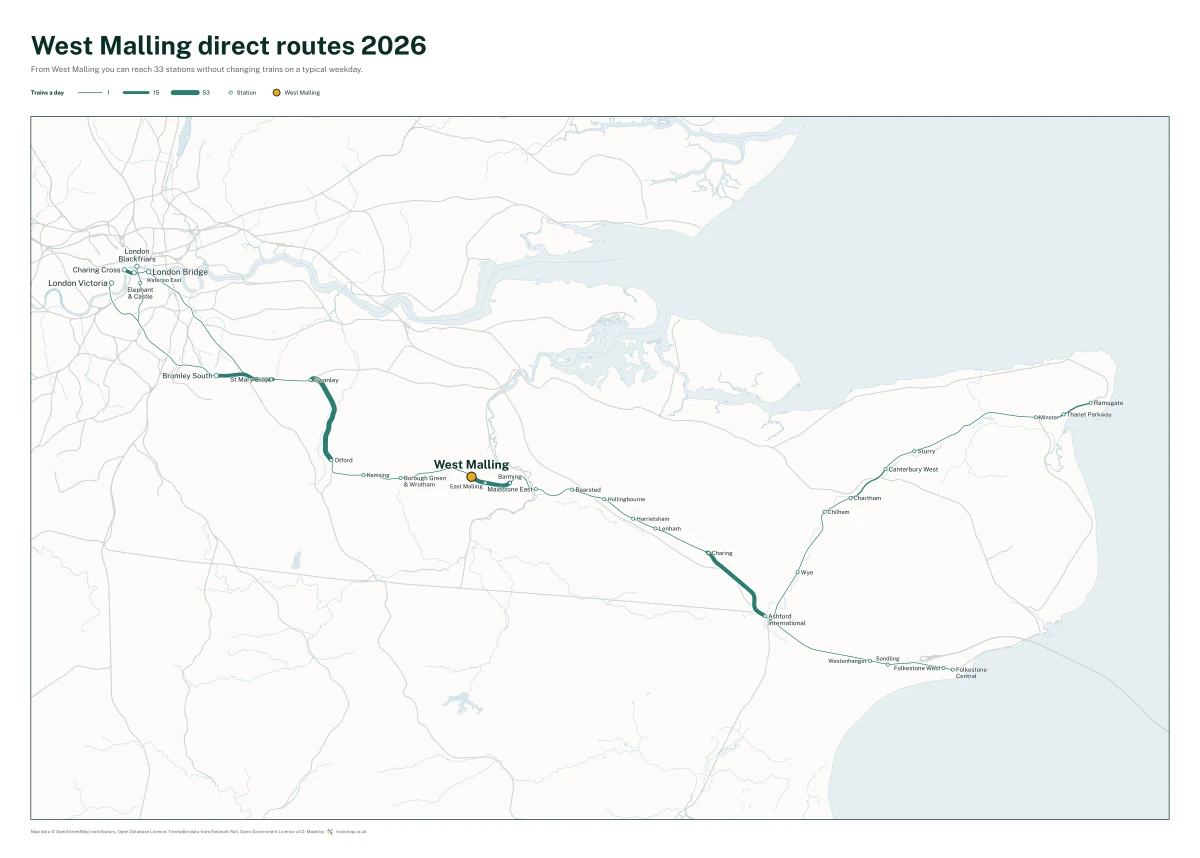 West Malling direct routes 2026: a map of every station you can reach from West Malling without changing trains, the lines thicker where more trains run