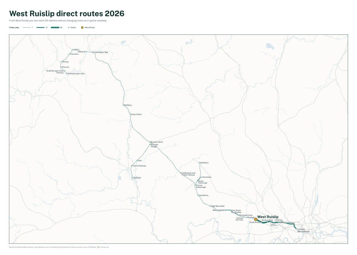 West Ruislip direct routes 2026: a map of every station you can reach from West Ruislip without changing trains, the lines thicker where more trains run