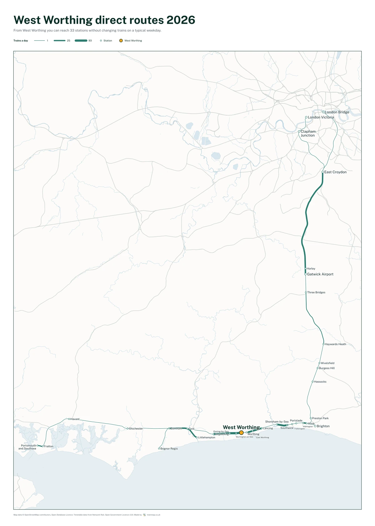 West Worthing direct routes 2026: a map of every station you can reach from West Worthing without changing trains, the lines thicker where more trains run