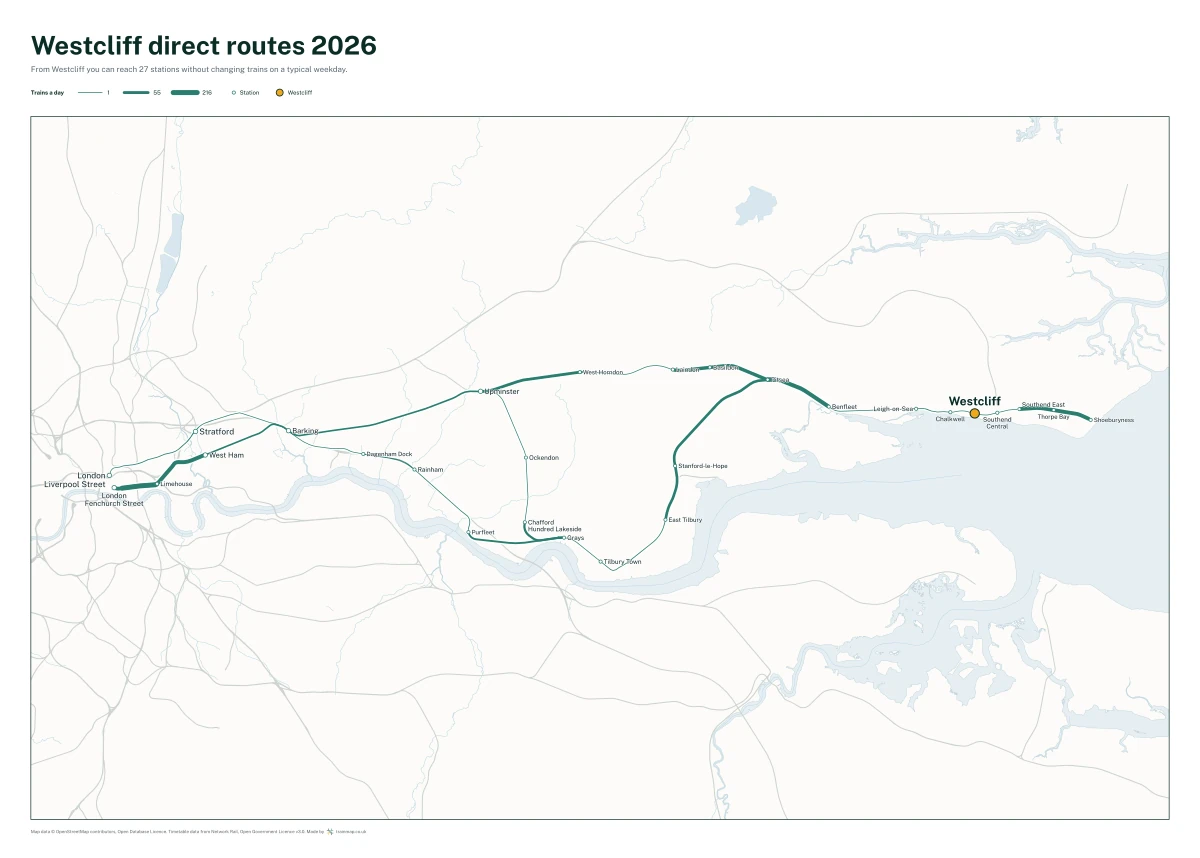 Westcliff direct routes 2026: a map of every station you can reach from Westcliff without changing trains, the lines thicker where more trains run