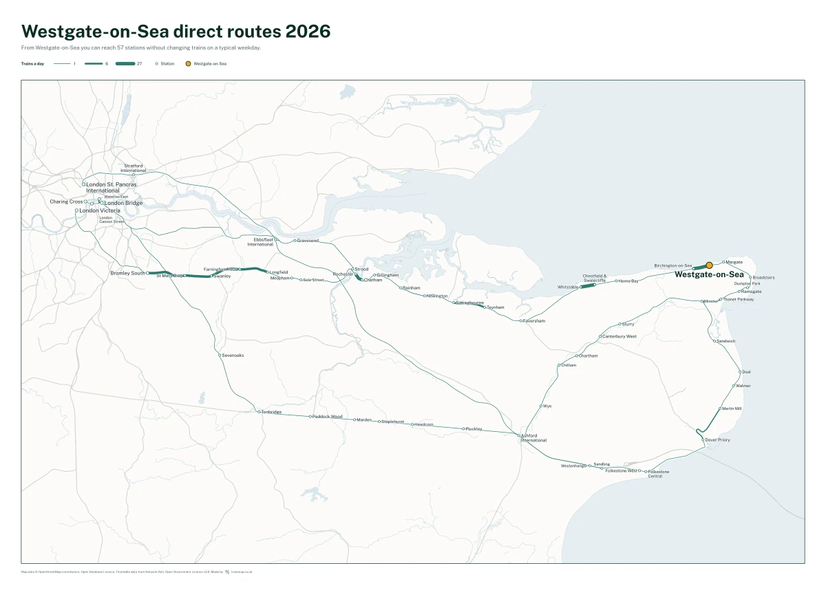 Westgate-on-Sea direct routes 2026: a map of every station you can reach from Westgate-on-Sea without changing trains, the lines thicker where more trains run