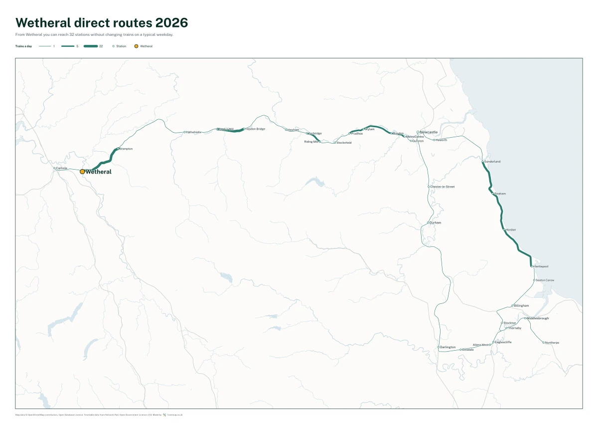 Wetheral direct routes 2026: a map of every station you can reach from Wetheral without changing trains, the lines thicker where more trains run