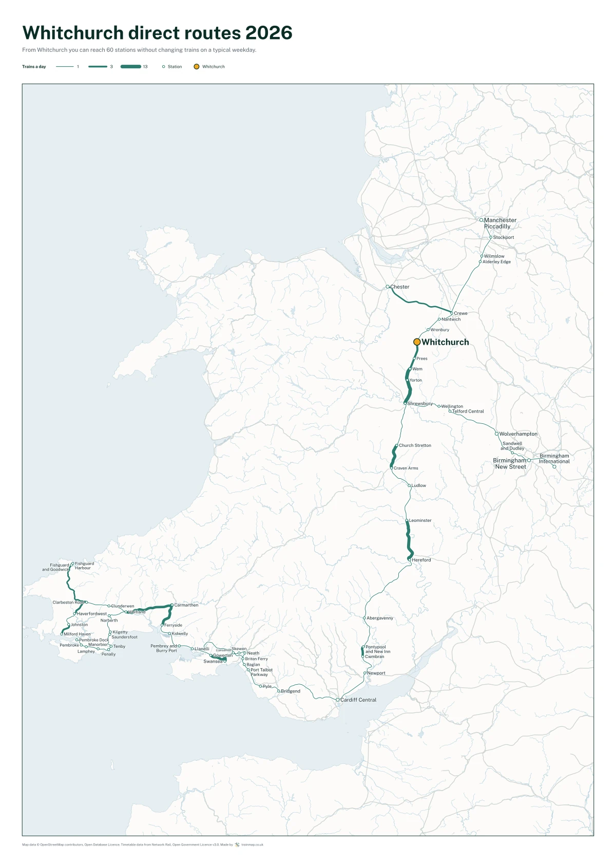 Whitchurch (Shropshire) direct routes 2026: a map of every station you can reach from Whitchurch (Shropshire) without changing trains, the lines thicker where more trains run