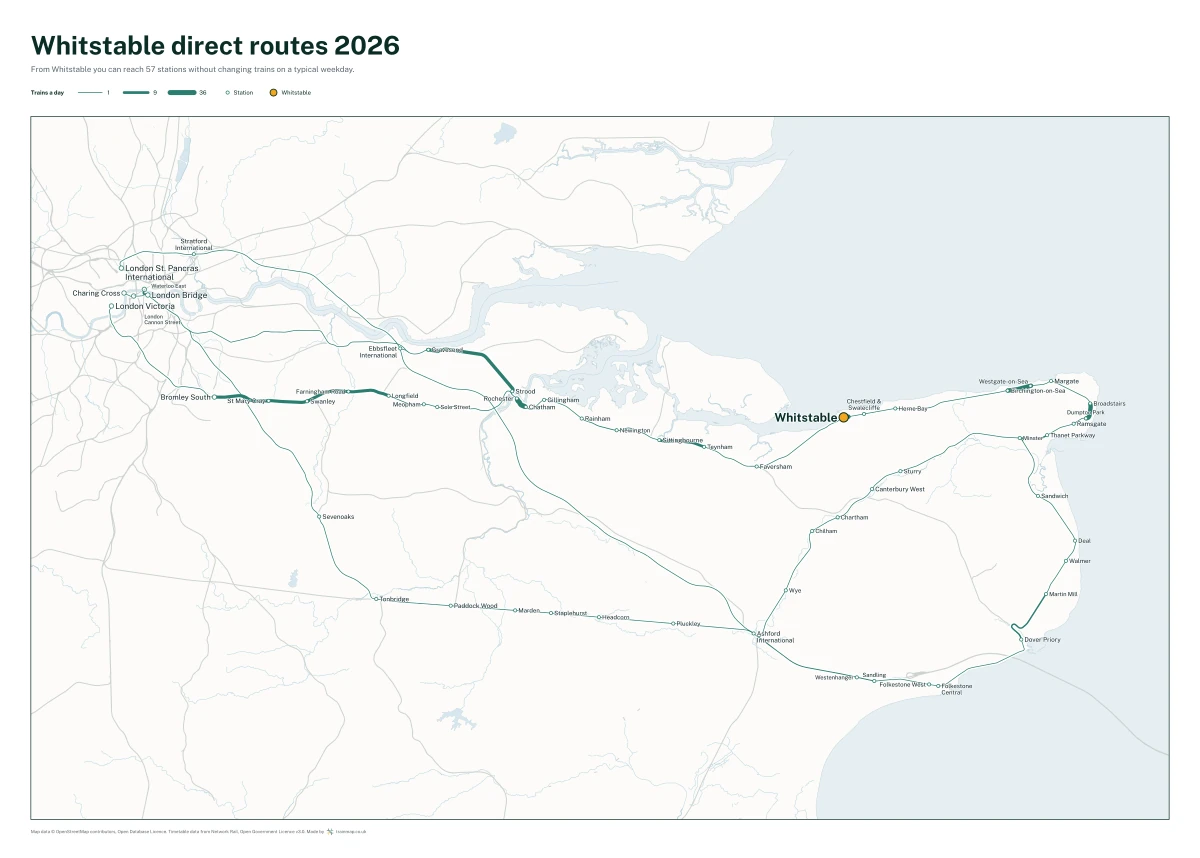 Whitstable direct routes 2026: a map of every station you can reach from Whitstable without changing trains, the lines thicker where more trains run