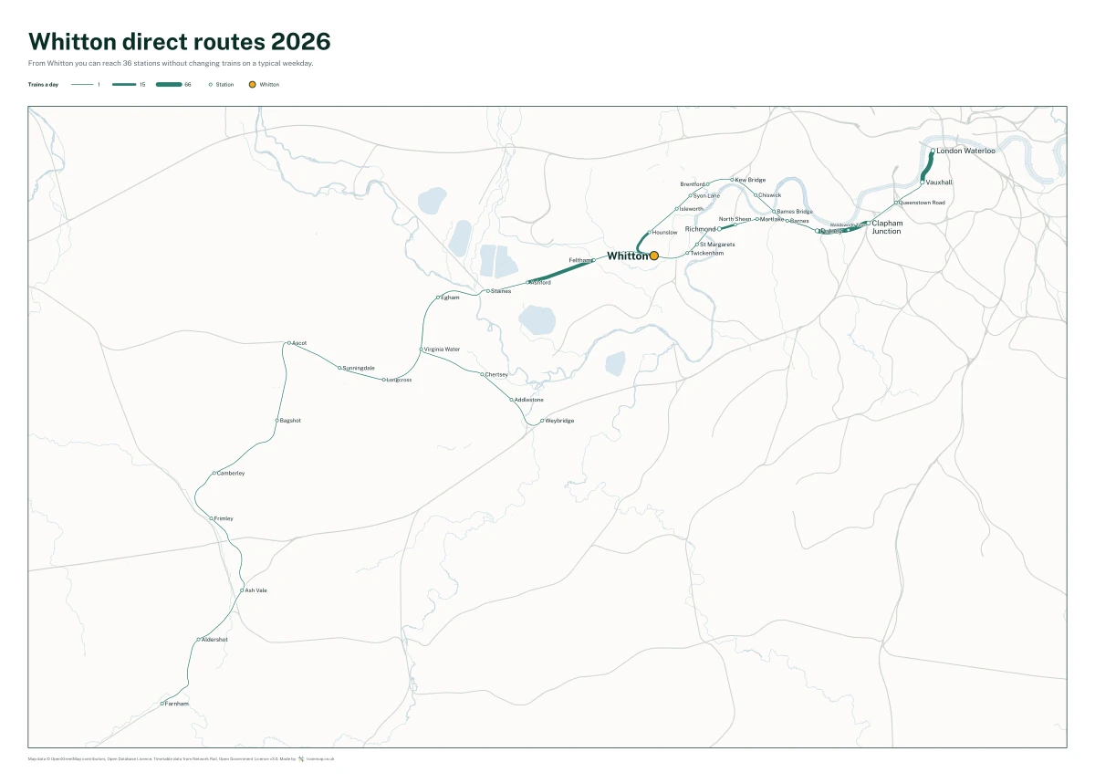 Whitton direct routes 2026: a map of every station you can reach from Whitton without changing trains, the lines thicker where more trains run