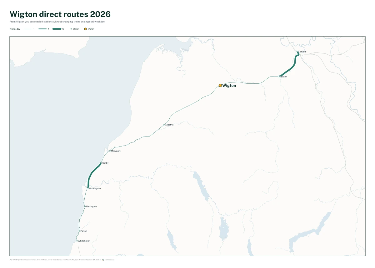 Wigton direct routes 2026: a map of every station you can reach from Wigton without changing trains, the lines thicker where more trains run
