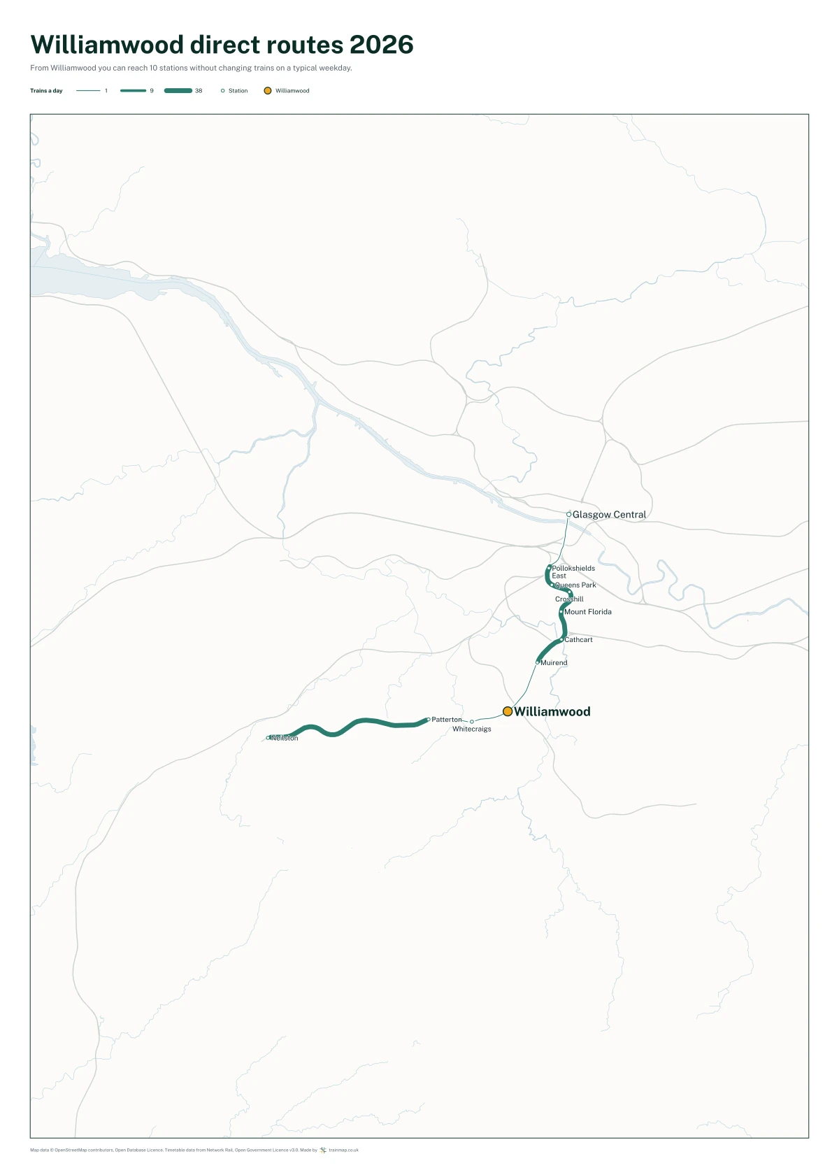 Williamwood direct routes 2026: a map of every station you can reach from Williamwood without changing trains, the lines thicker where more trains run
