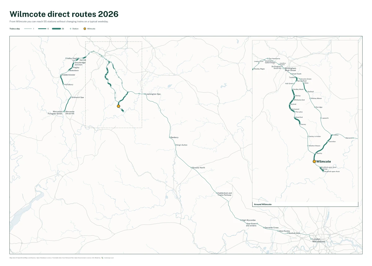 Wilmcote direct routes 2026: a map of every station you can reach from Wilmcote without changing trains, the lines thicker where more trains run