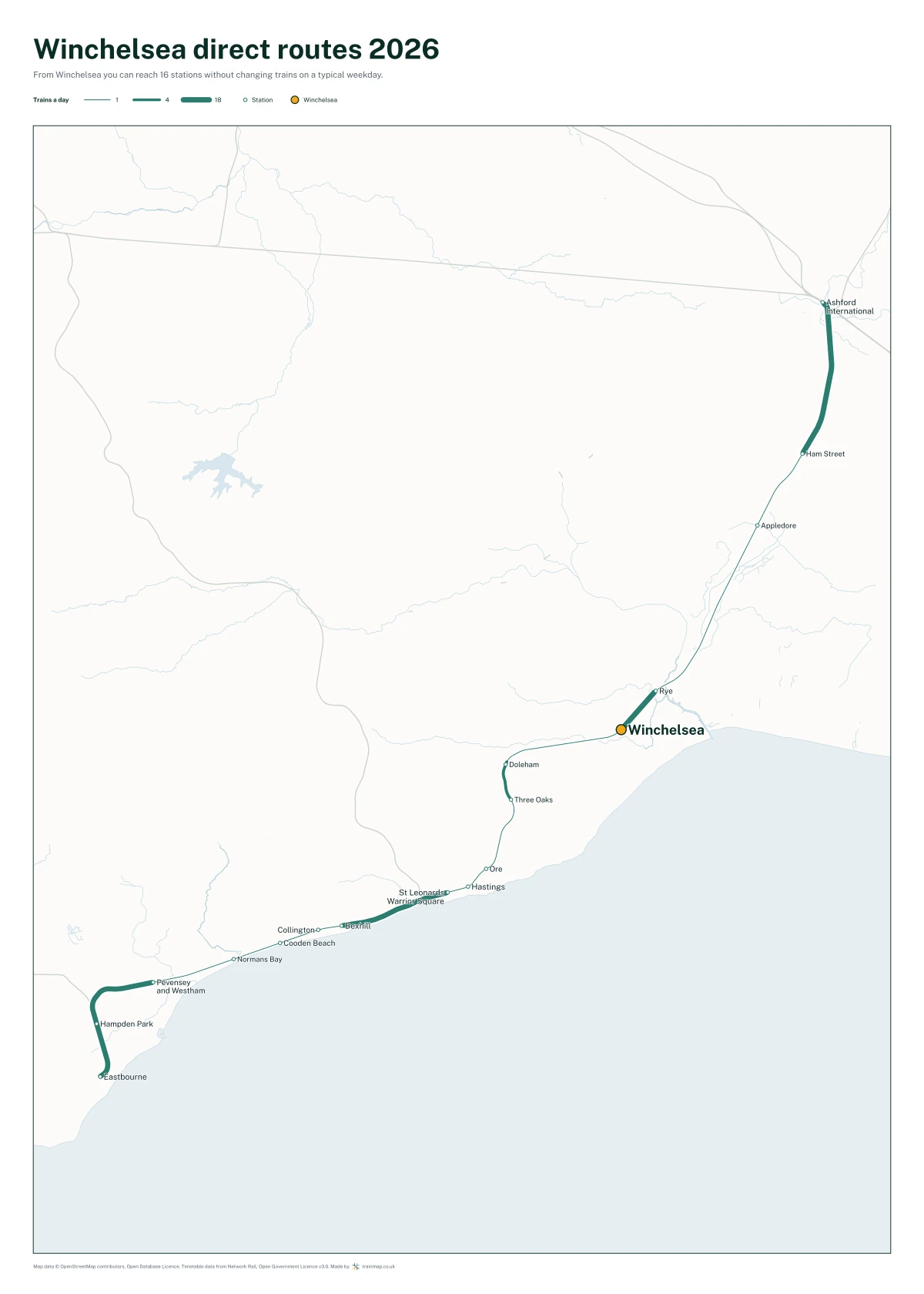Winchelsea direct routes 2026: a map of every station you can reach from Winchelsea without changing trains, the lines thicker where more trains run