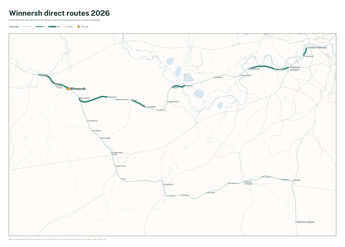 Winnersh direct routes 2026: a map of every station you can reach from Winnersh without changing trains, the lines thicker where more trains run