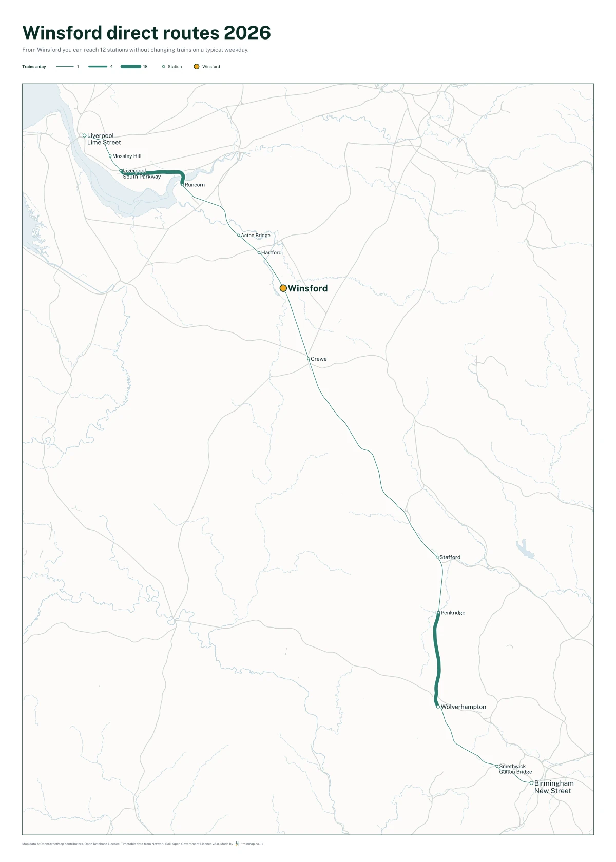 Winsford direct routes 2026: a map of every station you can reach from Winsford without changing trains, the lines thicker where more trains run