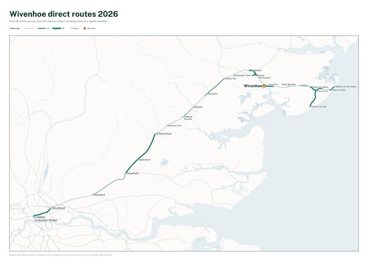 Wivenhoe direct routes 2026: a map of every station you can reach from Wivenhoe without changing trains, the lines thicker where more trains run