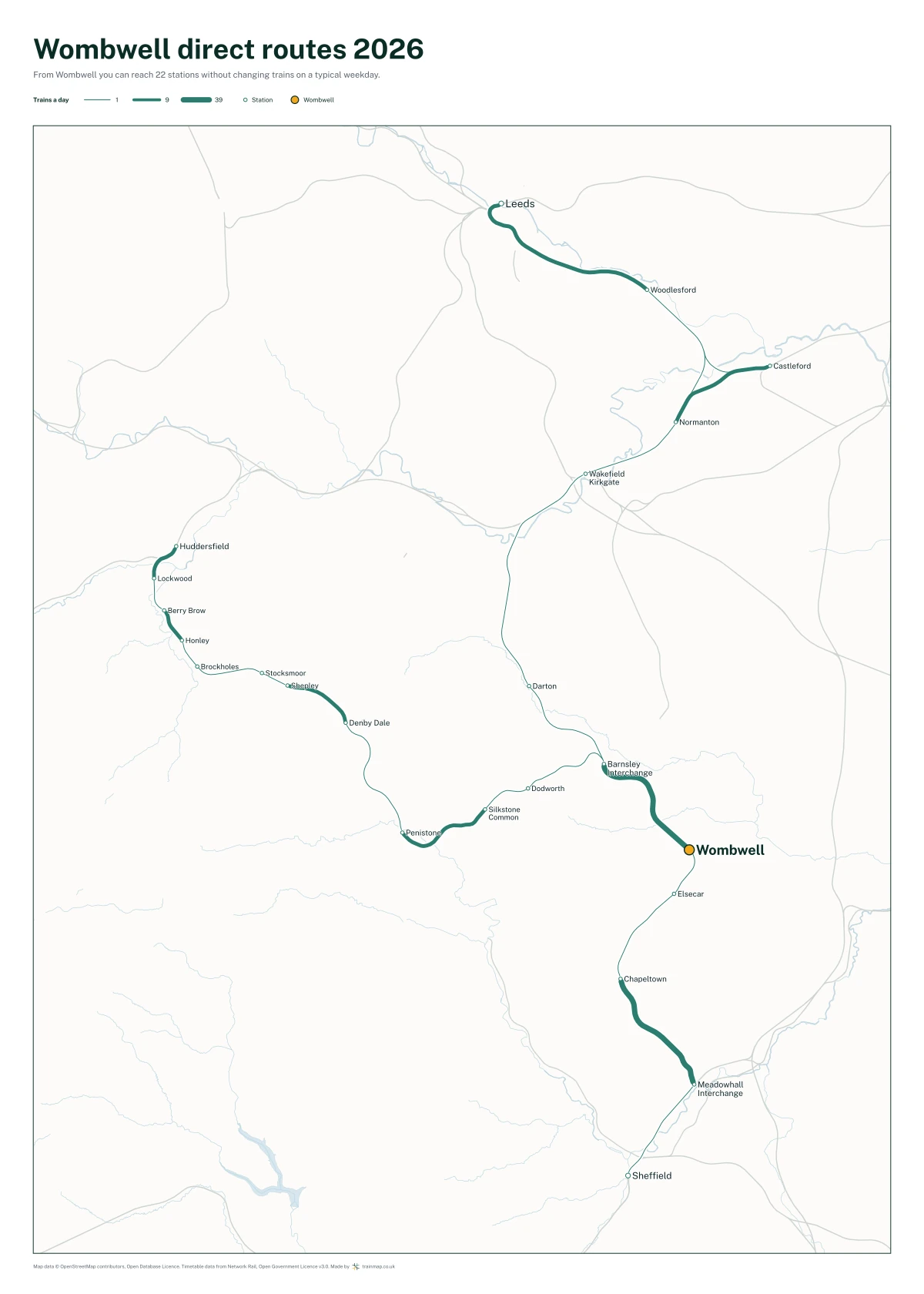 Wombwell direct routes 2026: a map of every station you can reach from Wombwell without changing trains, the lines thicker where more trains run