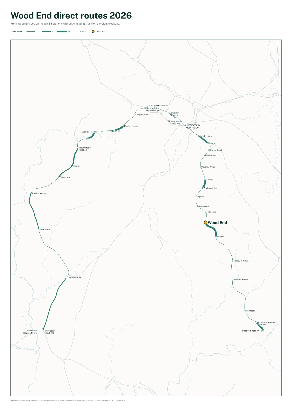 Wood End direct routes 2026: a map of every station you can reach from Wood End without changing trains, the lines thicker where more trains run
