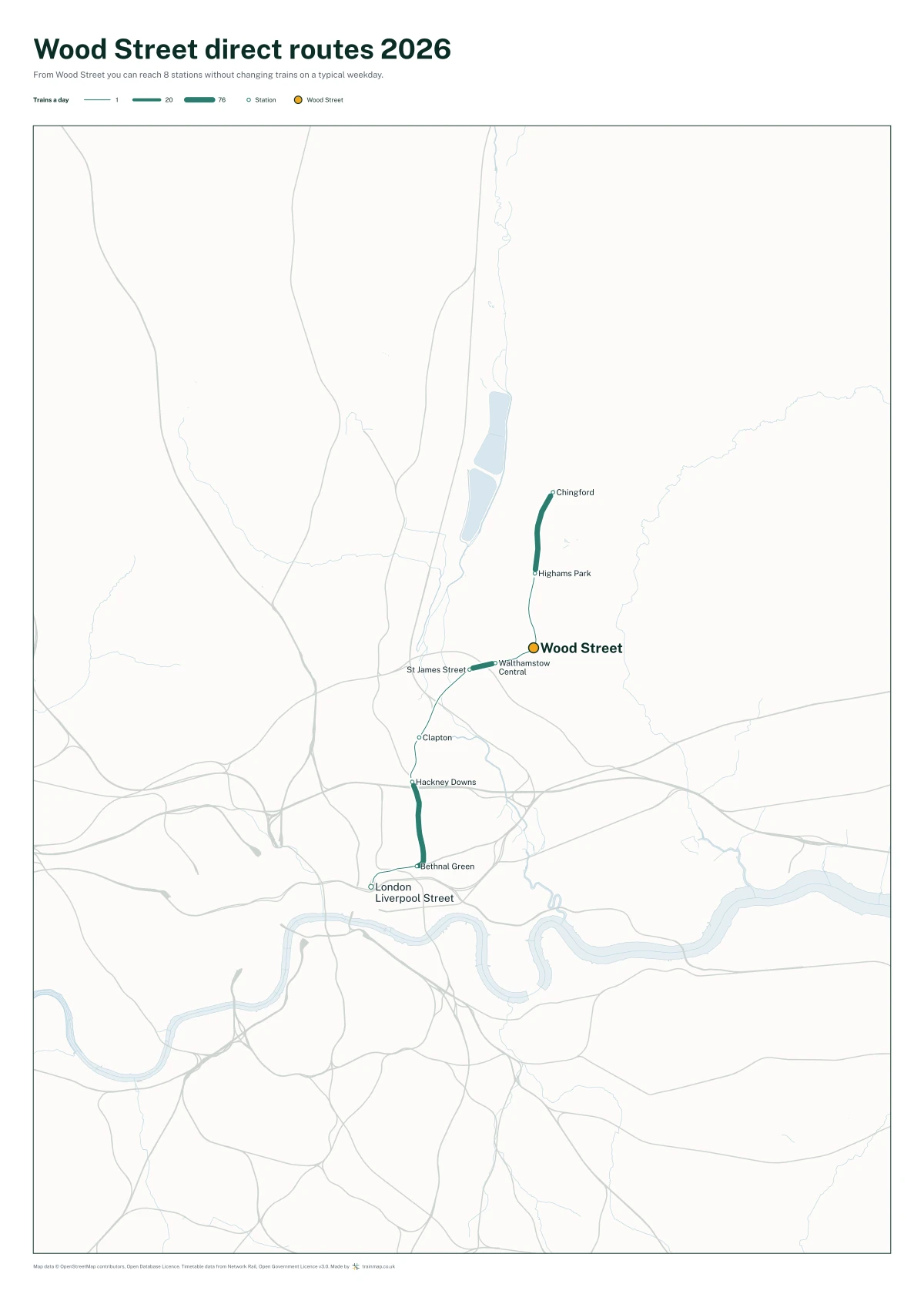 Wood Street direct routes 2026: a map of every station you can reach from Wood Street without changing trains, the lines thicker where more trains run