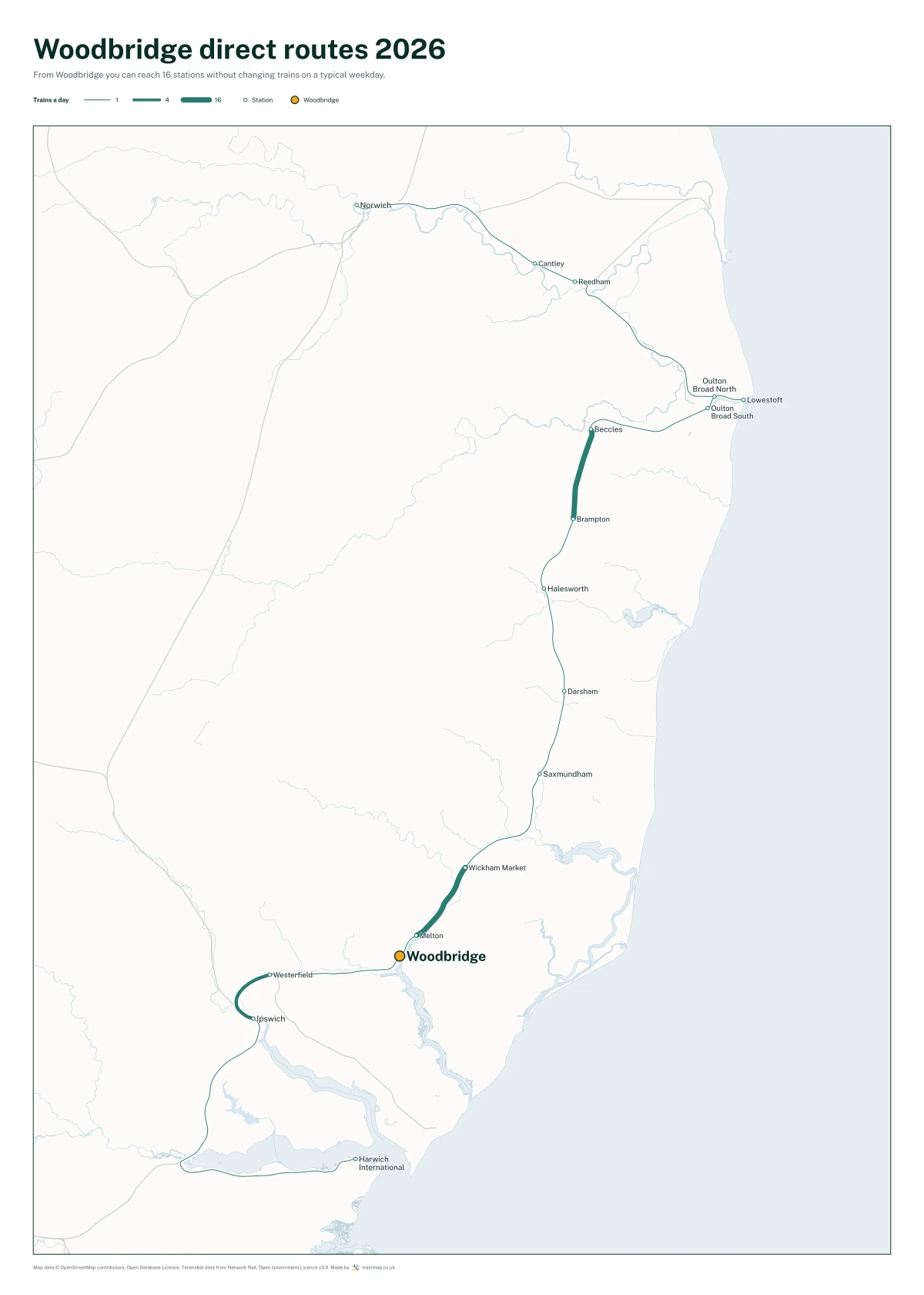 Woodbridge direct routes 2026: a map of every station you can reach from Woodbridge without changing trains, the lines thicker where more trains run