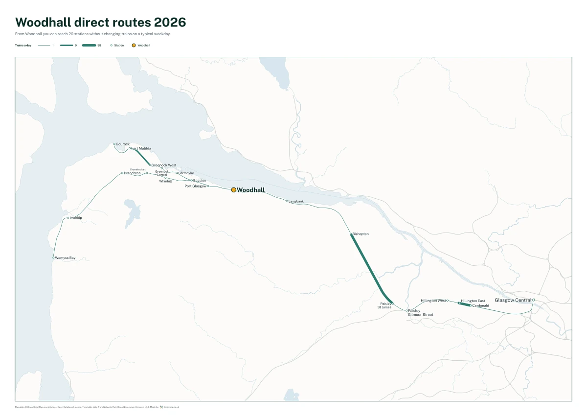 Woodhall direct routes 2026: a map of every station you can reach from Woodhall without changing trains, the lines thicker where more trains run