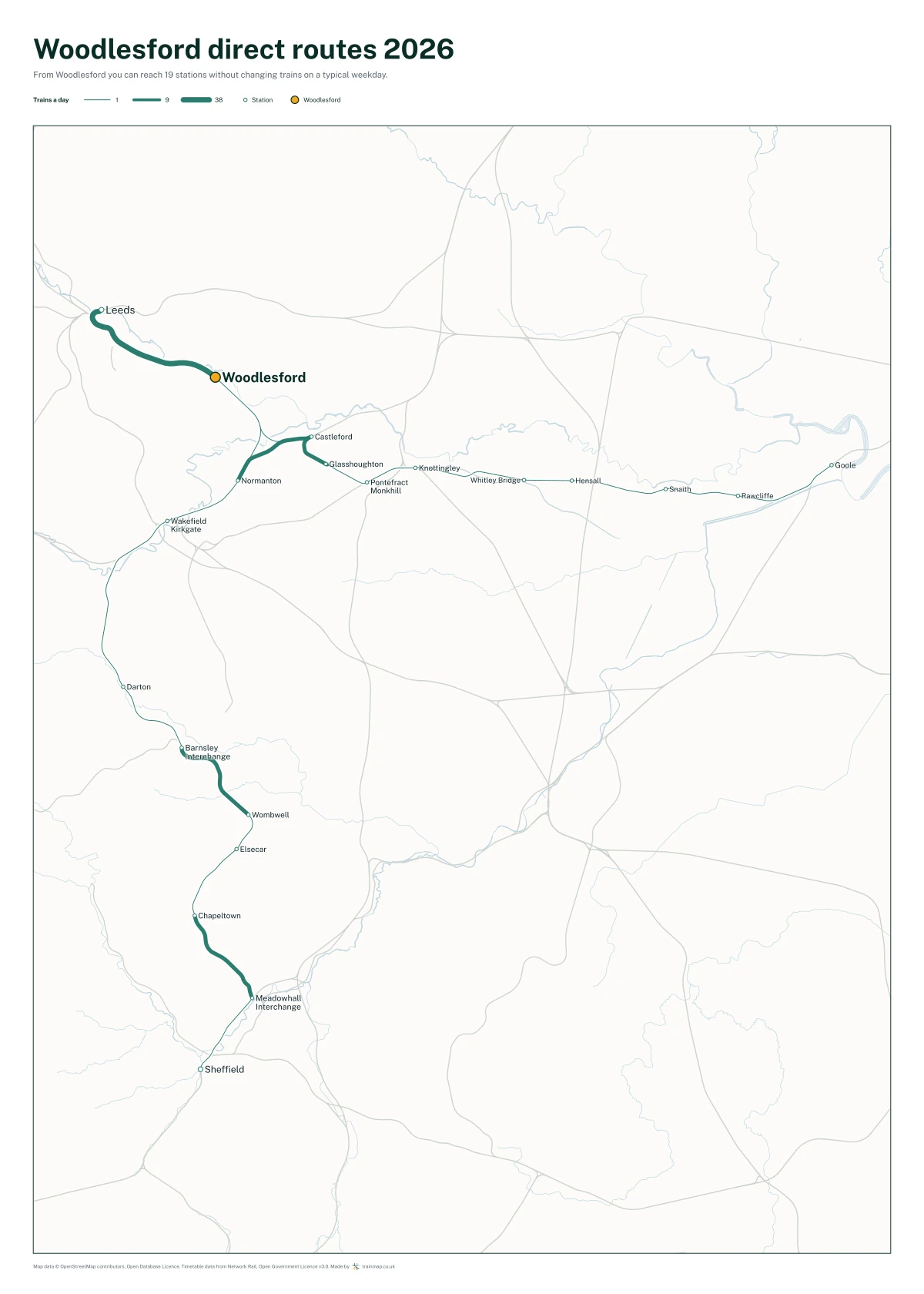 Woodlesford direct routes 2026: a map of every station you can reach from Woodlesford without changing trains, the lines thicker where more trains run