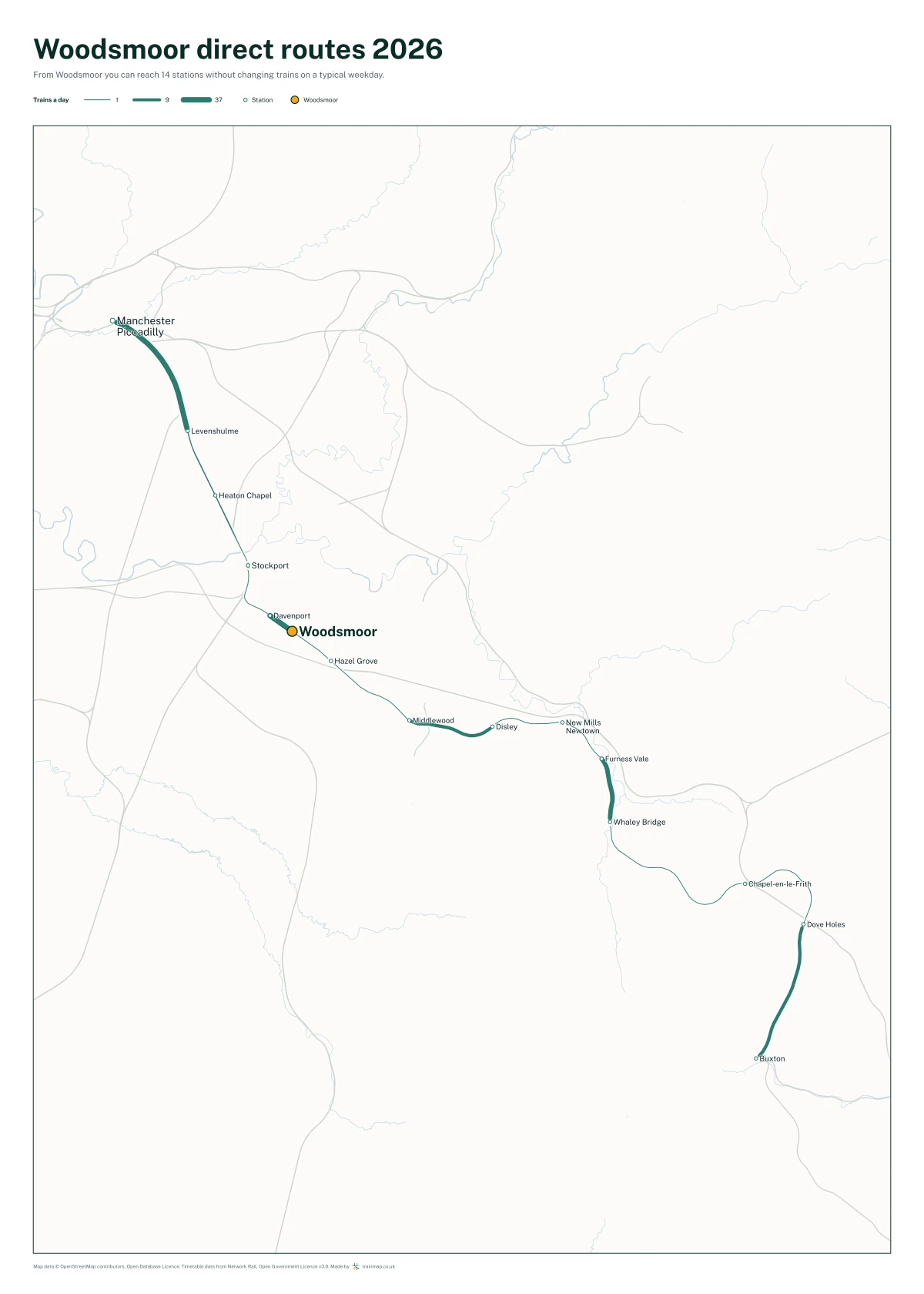 Woodsmoor direct routes 2026: a map of every station you can reach from Woodsmoor without changing trains, the lines thicker where more trains run