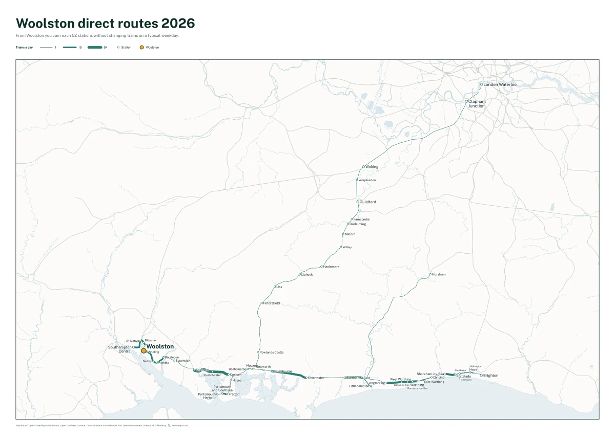 Woolston direct routes 2026: a map of every station you can reach from Woolston without changing trains, the lines thicker where more trains run
