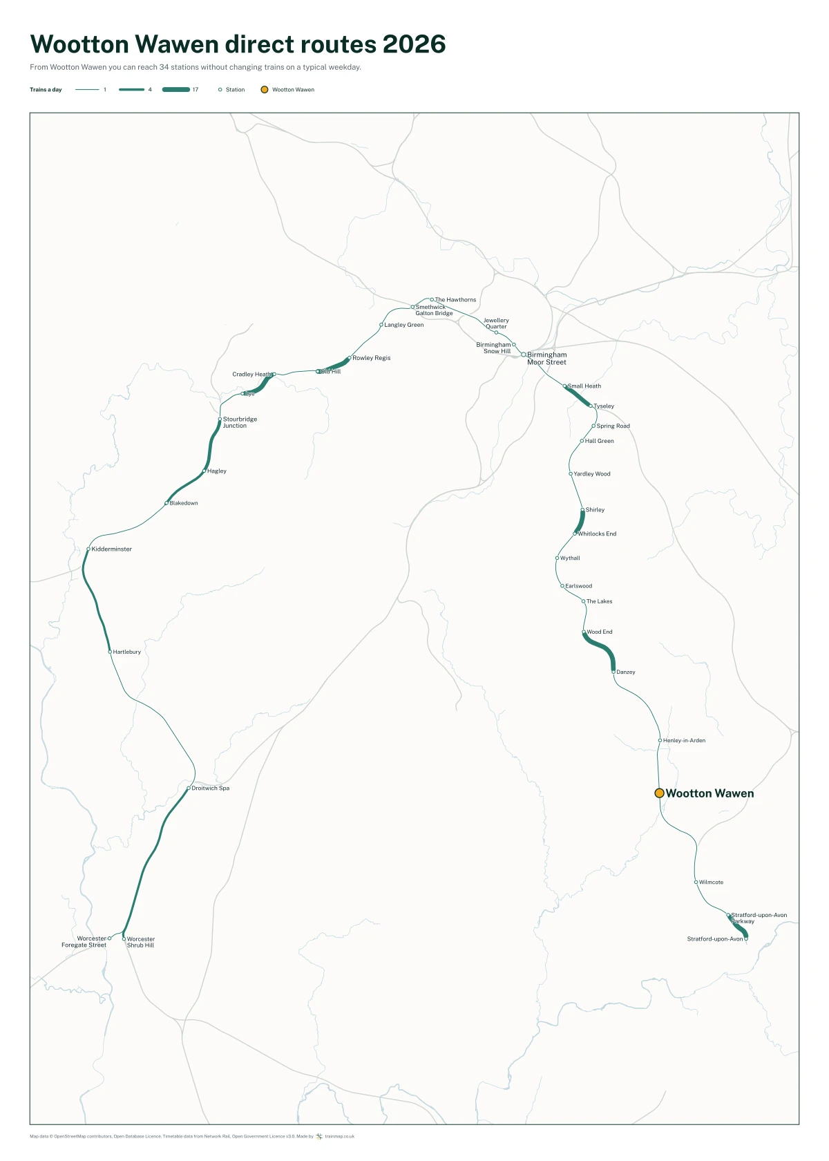 Wootton Wawen direct routes 2026: a map of every station you can reach from Wootton Wawen without changing trains, the lines thicker where more trains run