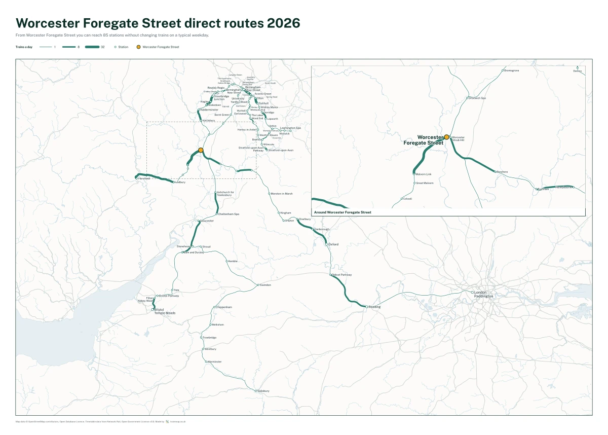 Worcester Foregate Street direct routes 2026: a map of every station you can reach from Worcester Foregate Street without changing trains, the lines thicker where more trains run