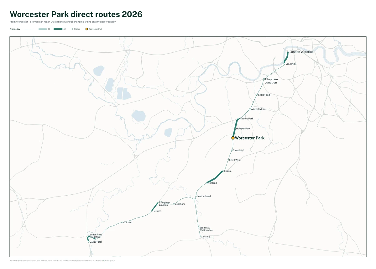 Worcester Park direct routes 2026: a map of every station you can reach from Worcester Park without changing trains, the lines thicker where more trains run