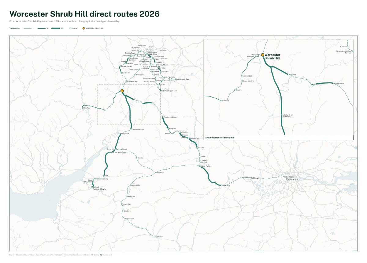 Worcester Shrub Hill direct routes 2026: a map of every station you can reach from Worcester Shrub Hill without changing trains, the lines thicker where more trains run