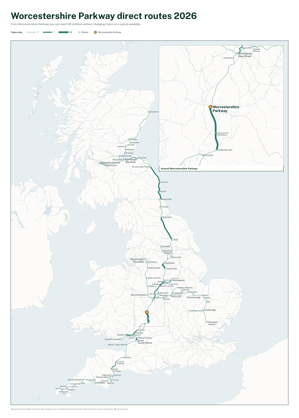 Worcestershire Parkway direct routes 2026: a map of every station you can reach from Worcestershire Parkway without changing trains, the lines thicker where more trains run