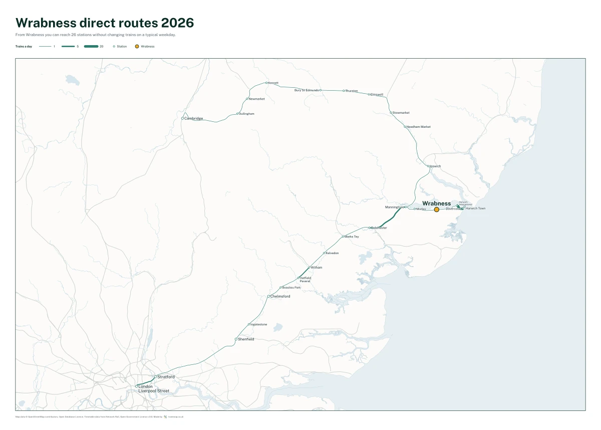 Wrabness direct routes 2026: a map of every station you can reach from Wrabness without changing trains, the lines thicker where more trains run