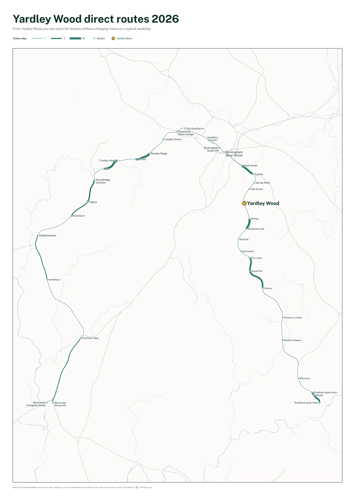 Yardley Wood direct routes 2026: a map of every station you can reach from Yardley Wood without changing trains, the lines thicker where more trains run