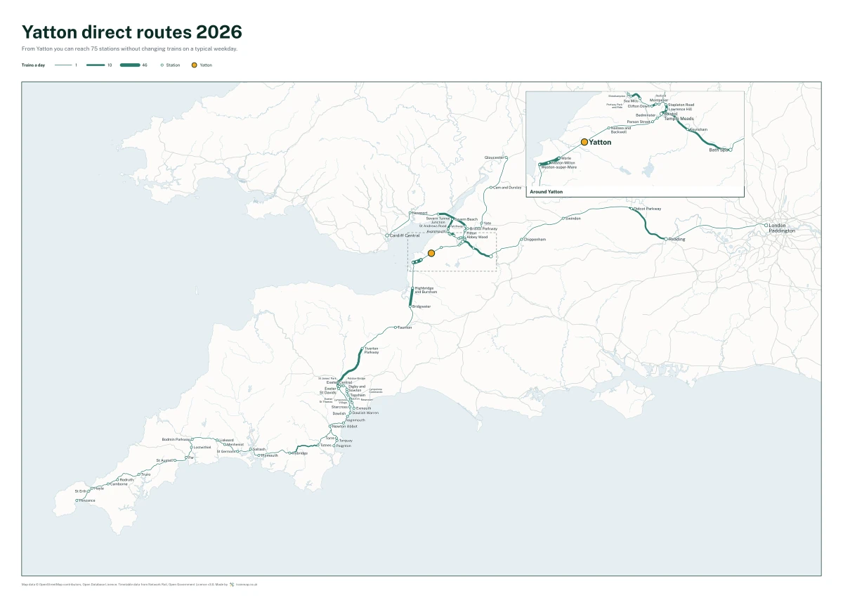 Yatton direct routes 2026: a map of every station you can reach from Yatton without changing trains, the lines thicker where more trains run