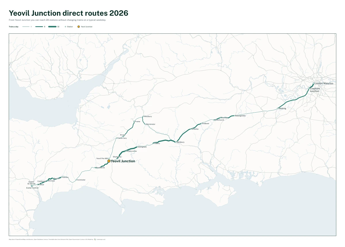 Yeovil Junction direct routes 2026: a map of every station you can reach from Yeovil Junction without changing trains, the lines thicker where more trains run