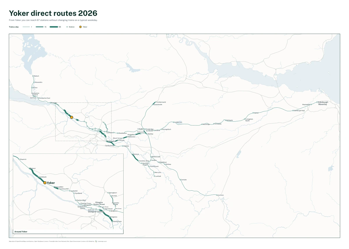 Yoker direct routes 2026: a map of every station you can reach from Yoker without changing trains, the lines thicker where more trains run