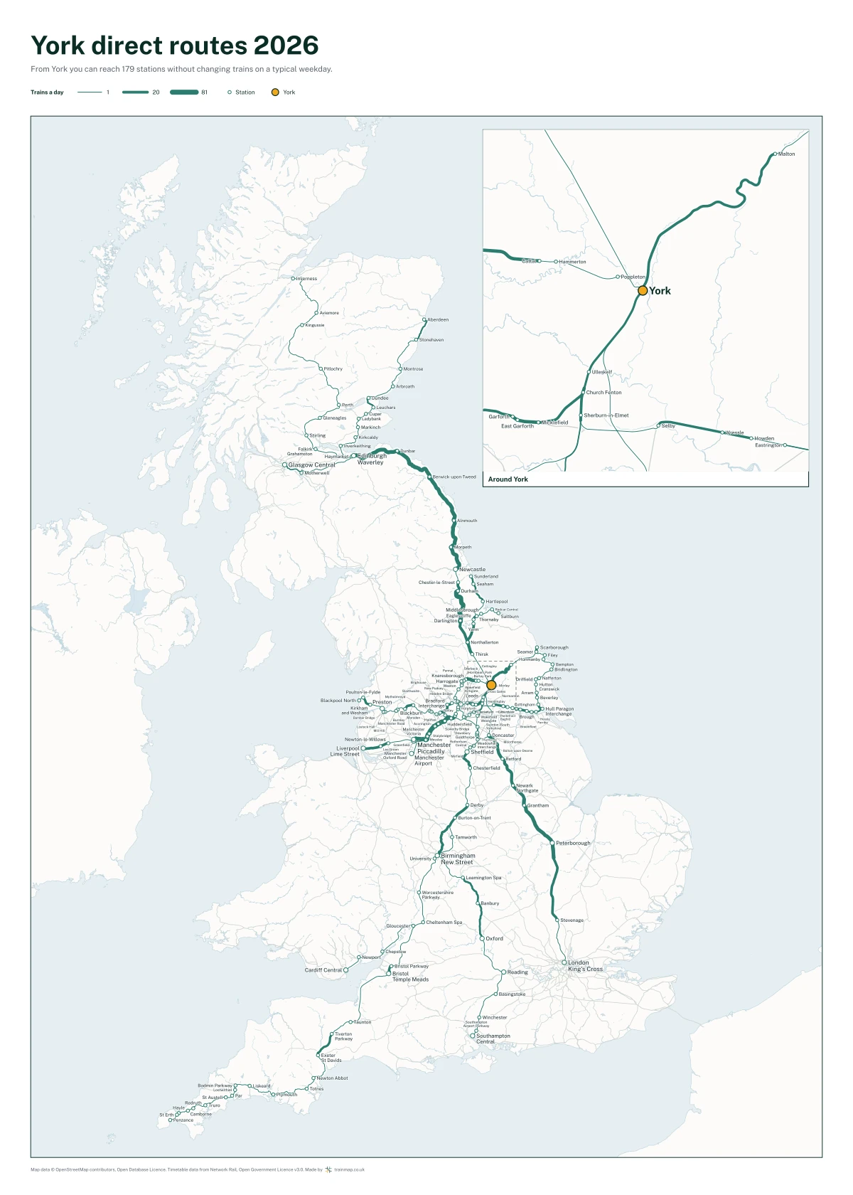 York direct routes 2026: a map of every station you can reach from York without changing trains, the lines thicker where more trains run