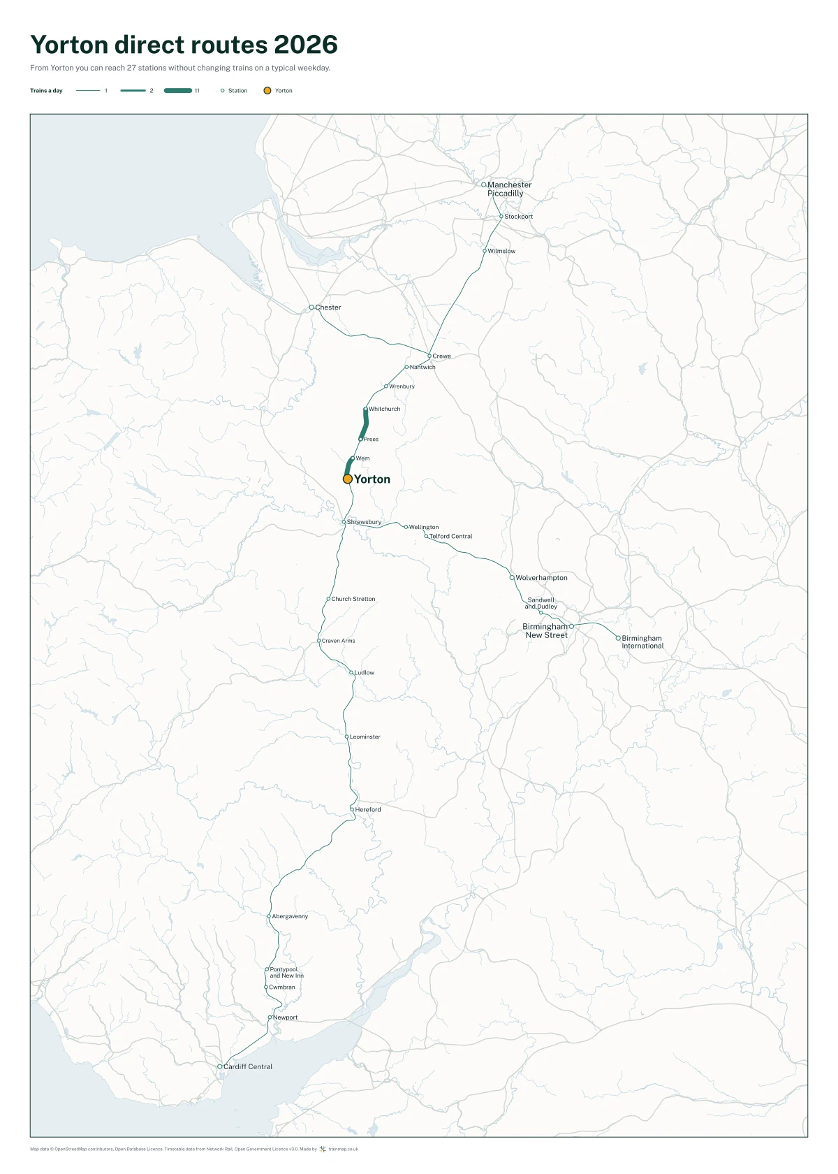Yorton direct routes 2026: a map of every station you can reach from Yorton without changing trains, the lines thicker where more trains run